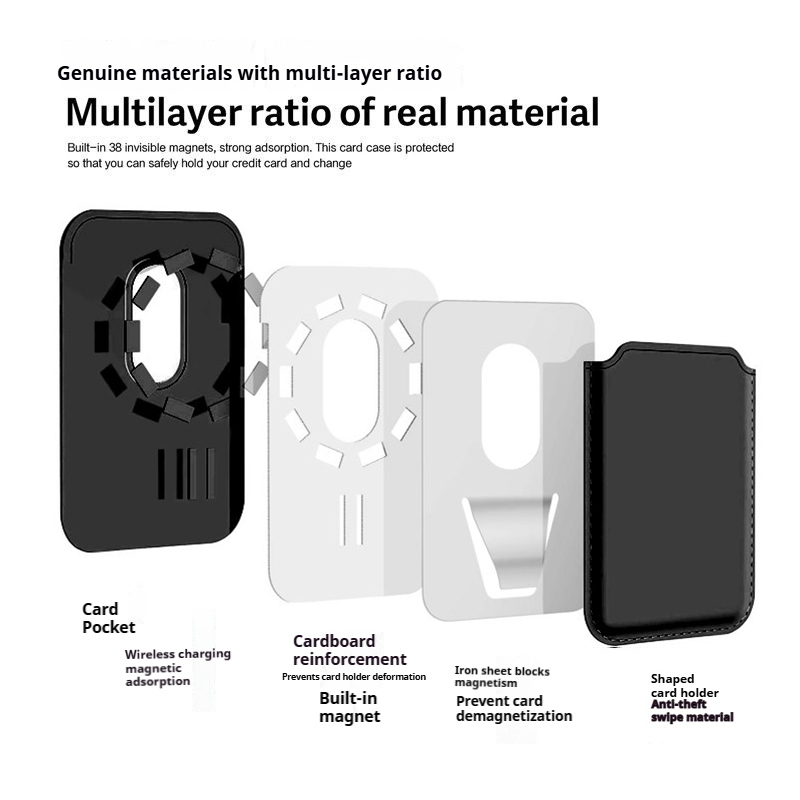Porte-cartes magnétique super  - Leatherwork Drawing avis et prix